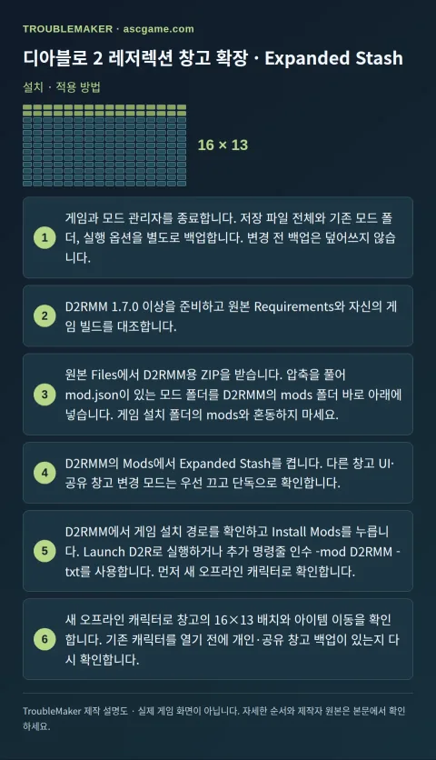 디아블로 2 레저렉션 창고 확장 · Expanded Stash — 설치 · 적용 방법 · TroubleMaker