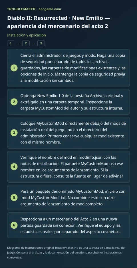 Diablo II: Resurrected · New Emilio — apariencia del mercenario del acto 2 — Instalación y aplicación · TroubleMaker