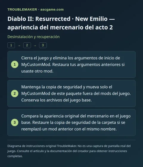 Diablo II: Resurrected · New Emilio — apariencia del mercenario del acto 2 — Desinstalación y recuperación · TroubleMaker
