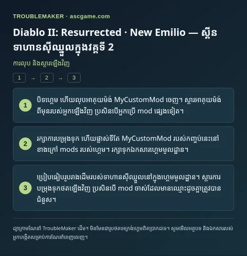 Diablo II: Resurrected · New Emilio — ស្គីនទាហានស៊ីឈ្នួលក្នុងវគ្គទី 2 — ការលុប និងស្តារឡើងវិញ · TroubleMaker