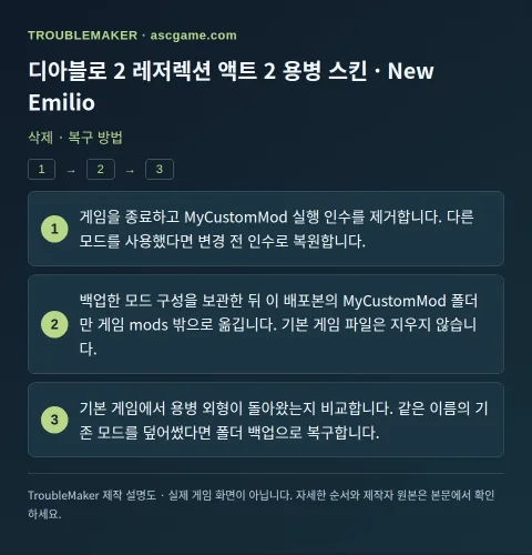 디아블로 2 레저렉션 액트 2 용병 스킨 · New Emilio — 삭제 · 복구 방법 · TroubleMaker