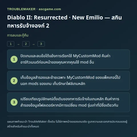 Diablo II: Resurrected · New Emilio — สกินทหารรับจ้างองก์ 2 — การลบและกู้คืน · TroubleMaker