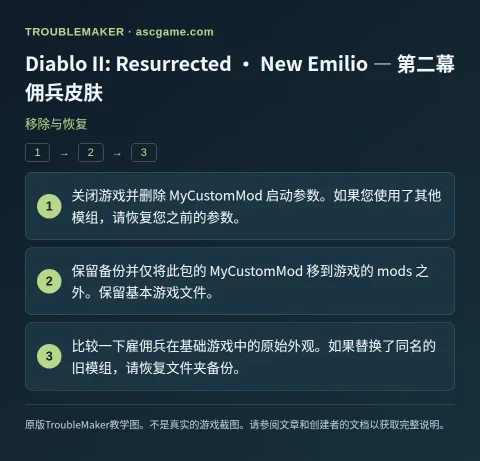 Diablo II: Resurrected · New Emilio — 第二幕佣兵皮肤 — 移除与恢复 · TroubleMaker