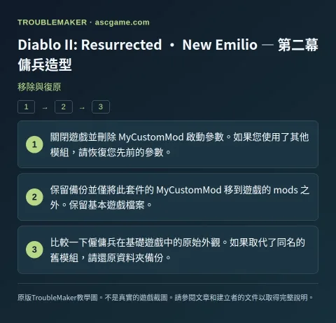Diablo II: Resurrected · New Emilio — 第二幕傭兵造型 — 移除與復原 · TroubleMaker