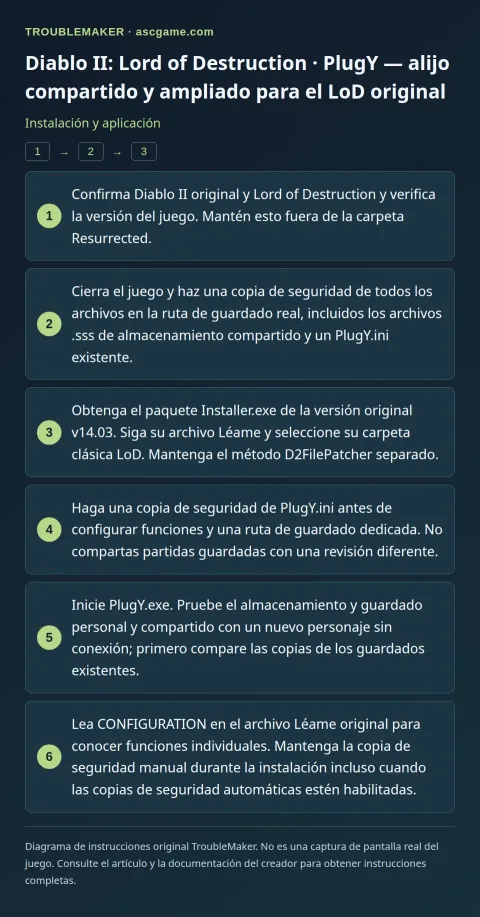 Diablo II: Lord of Destruction · PlugY — alijo compartido y ampliado para el LoD original — Instalación y aplicación · TroubleMaker