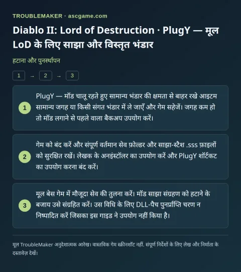 Diablo II: Lord of Destruction · PlugY — मूल LoD के लिए साझा और विस्तृत भंडार — हटाना और पुनर्स्थापन · TroubleMaker