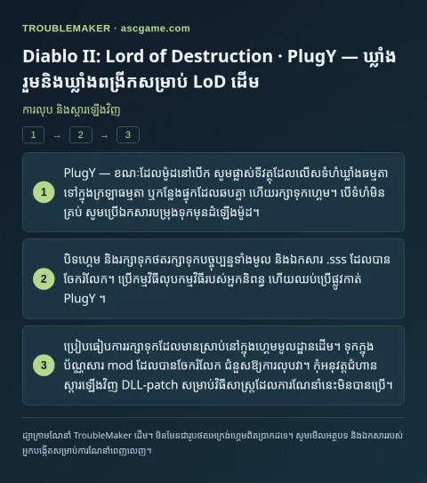 Diablo II: Lord of Destruction · PlugY — ឃ្លាំងរួមនិងឃ្លាំងពង្រីកសម្រាប់ LoD ដើម — ការលុប និងស្តារឡើងវិញ · TroubleMaker