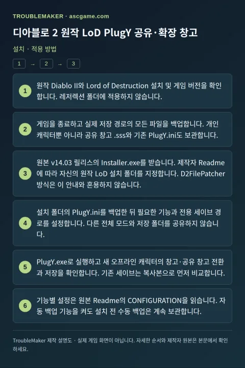 디아블로 2 원작 LoD PlugY 공유·확장 창고 — 설치 · 적용 방법 · TroubleMaker