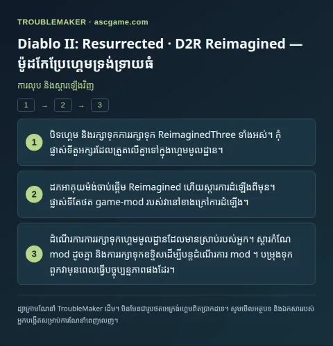 Diablo II: Resurrected · D2R Reimagined — ម៉ូដកែប្រែហ្គេមទ្រង់ទ្រាយធំ — ការលុប និងស្តារឡើងវិញ · TroubleMaker