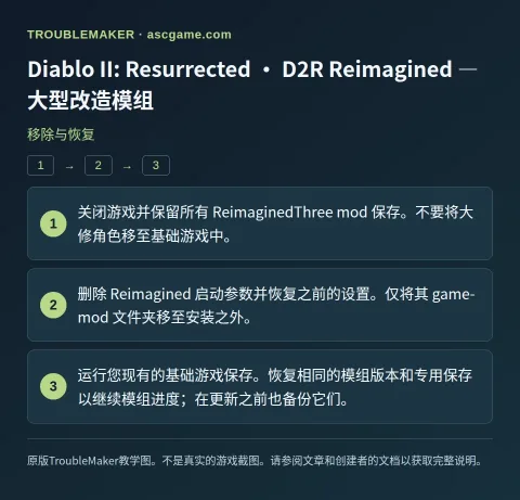 Diablo II: Resurrected · D2R Reimagined — 大型改造模组 — 移除与恢复 · TroubleMaker