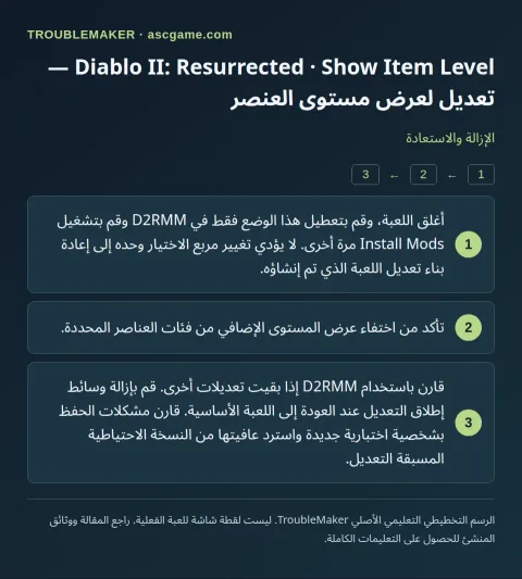 Diablo II: Resurrected · Show Item Level — تعديل لعرض مستوى العنصر — الإزالة والاستعادة · TroubleMaker