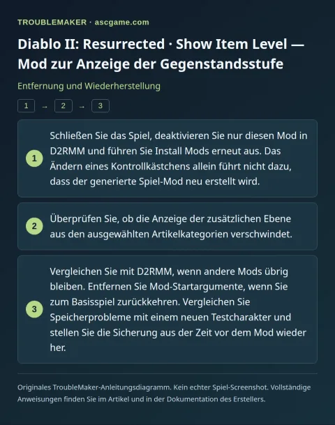 Diablo II: Resurrected · Show Item Level — Mod zur Anzeige der Gegenstandsstufe — Entfernung und Wiederherstellung · TroubleMaker