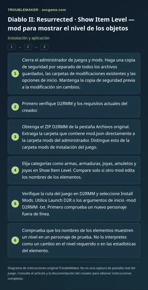 Diablo II: Resurrected · Show Item Level — mod para mostrar el nivel de los objetos — Instalación y aplicación · TroubleMaker