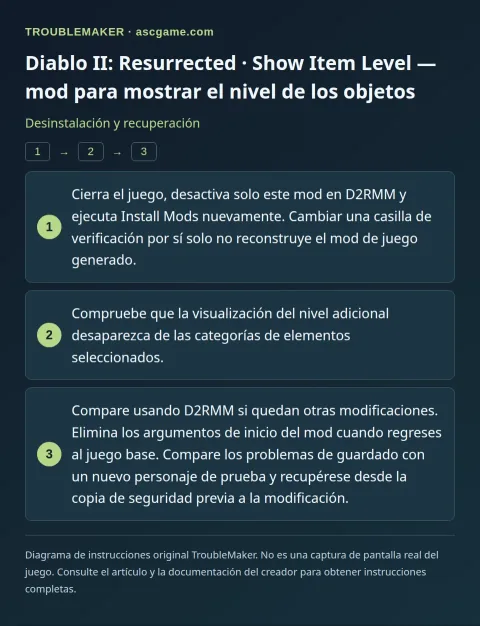 Diablo II: Resurrected · Show Item Level — mod para mostrar el nivel de los objetos — Desinstalación y recuperación · TroubleMaker