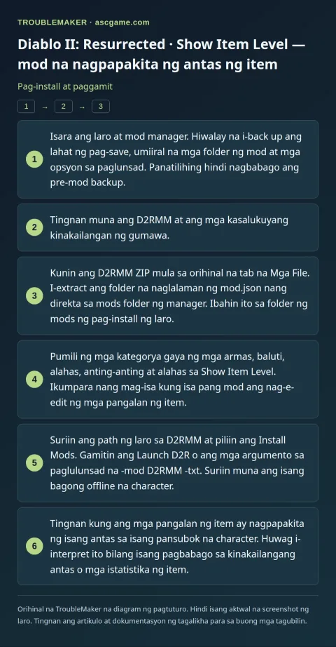 Diablo II: Resurrected · Show Item Level — mod na nagpapakita ng antas ng item — Pag-install at paggamit · TroubleMaker