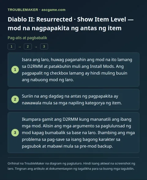 Diablo II: Resurrected · Show Item Level — mod na nagpapakita ng antas ng item — Pag-alis at pagbabalik · TroubleMaker