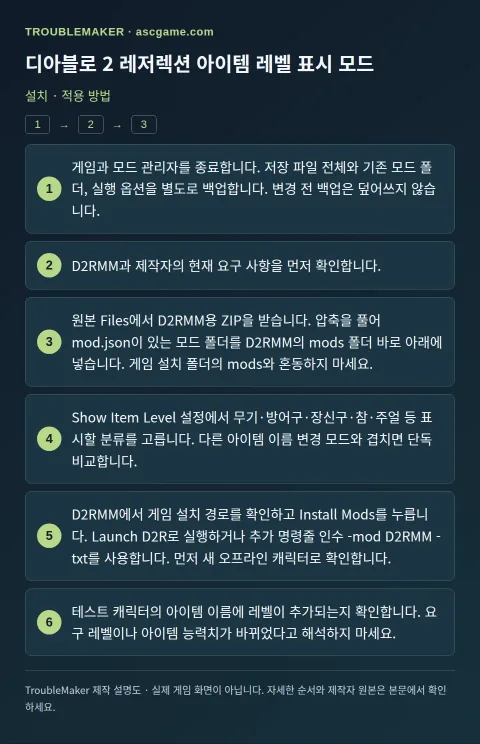 디아블로 2 레저렉션 아이템 레벨 표시 모드 — 설치 · 적용 방법 · TroubleMaker