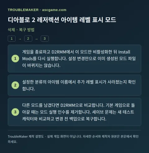 디아블로 2 레저렉션 아이템 레벨 표시 모드 — 삭제 · 복구 방법 · TroubleMaker
