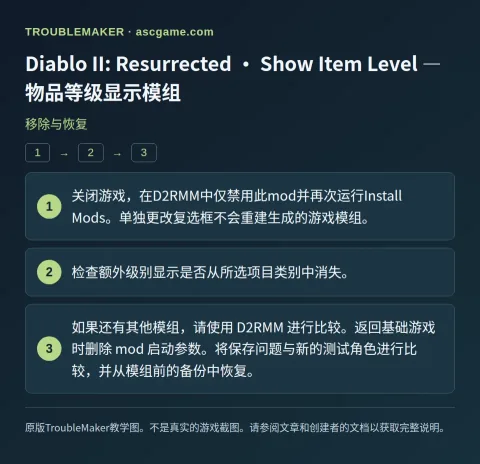 Diablo II: Resurrected · Show Item Level — 物品等级显示模组 — 移除与恢复 · TroubleMaker