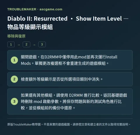 Diablo II: Resurrected · Show Item Level — 物品等級顯示模組 — 移除與復原 · TroubleMaker